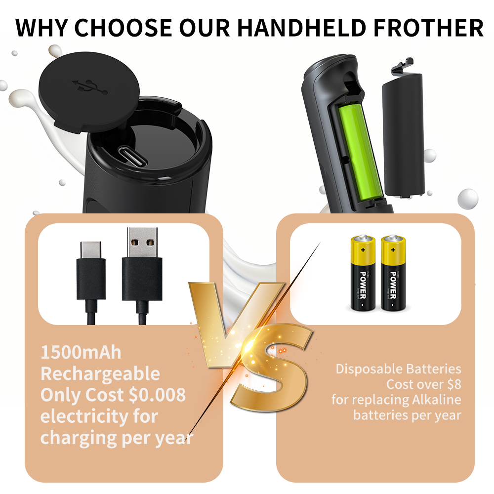 3 in 1 Electric Handheld Milk  - Kitchen Gadgets Products บทวิจารณ์และราคา